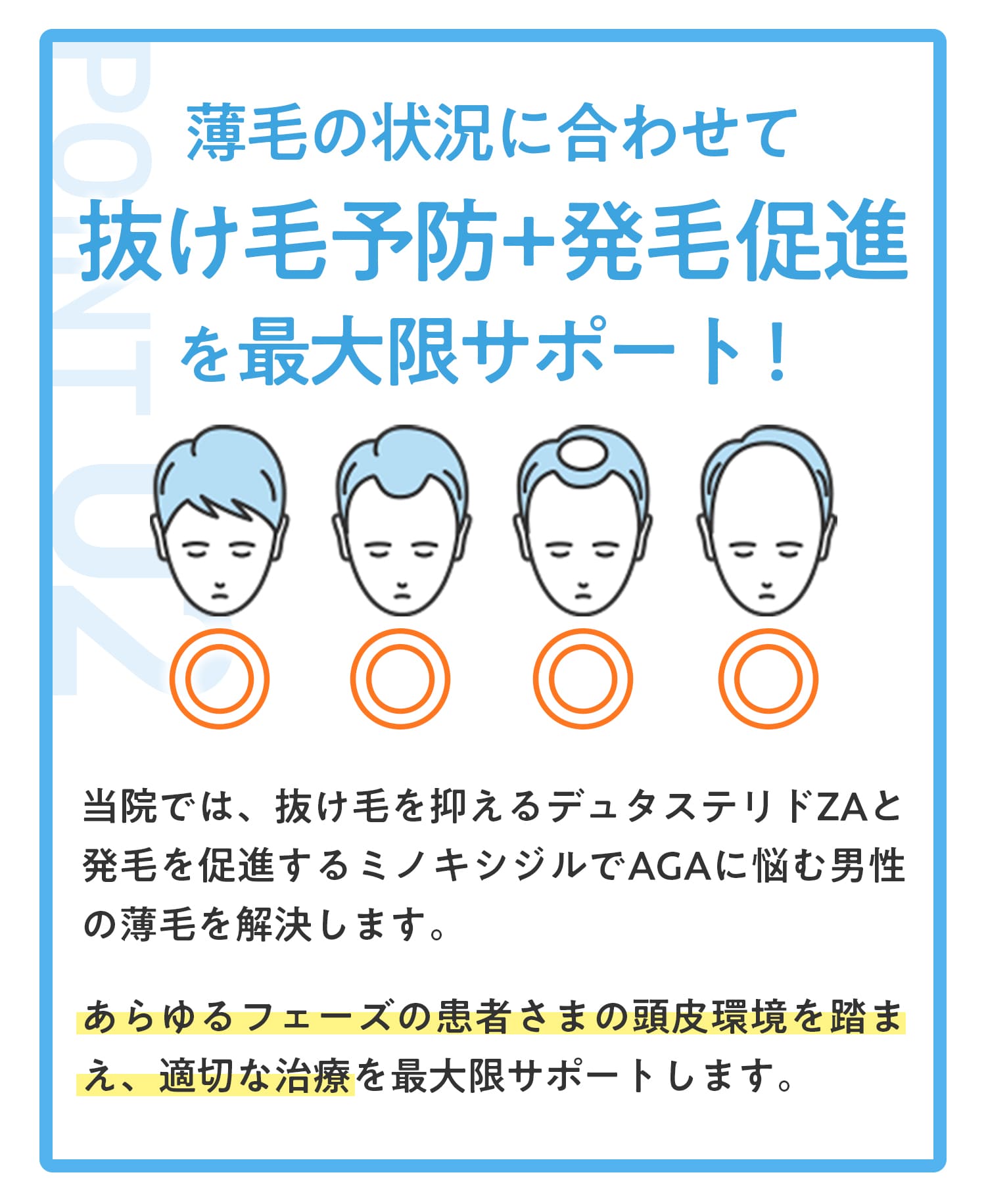 ポイント2 薄毛予防+発毛促進